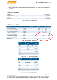 MT7688 data not entered