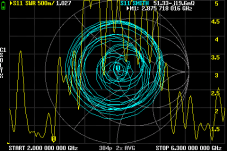 Патч-антенна